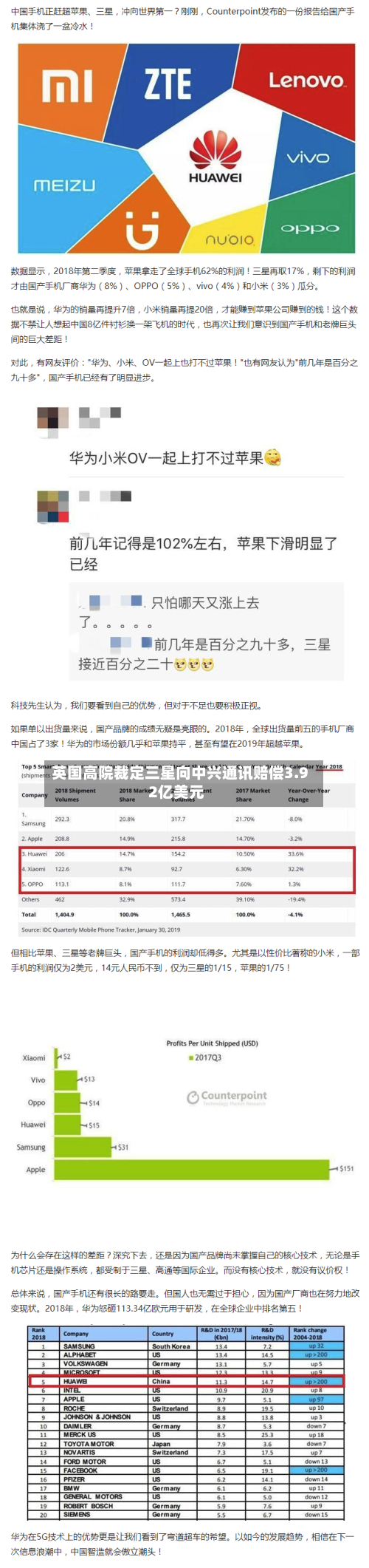 英国高院裁定三星向中兴通讯赔偿3.92亿美元