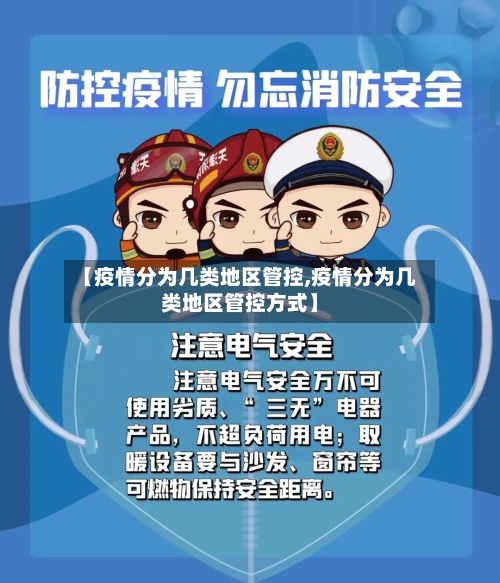【疫情分为几类地区管控,疫情分为几类地区管控方式】