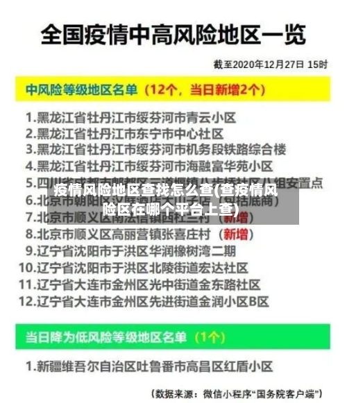 疫情风险地区查找怎么查(查疫情风险区在哪个平台上查)