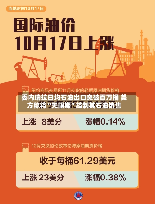 委内瑞拉日均石油出口突破百万桶 美方称将“无限期”控制其石油销售-第2张图片