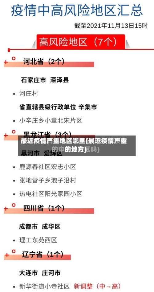 最近疫情严重地区哪里(最近疫情严重的地方)