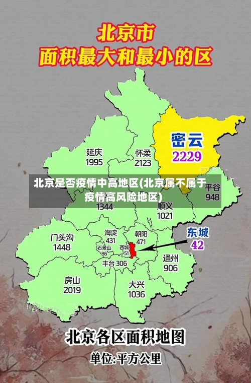 北京是否疫情中高地区(北京属不属于疫情高风险地区)-第2张图片