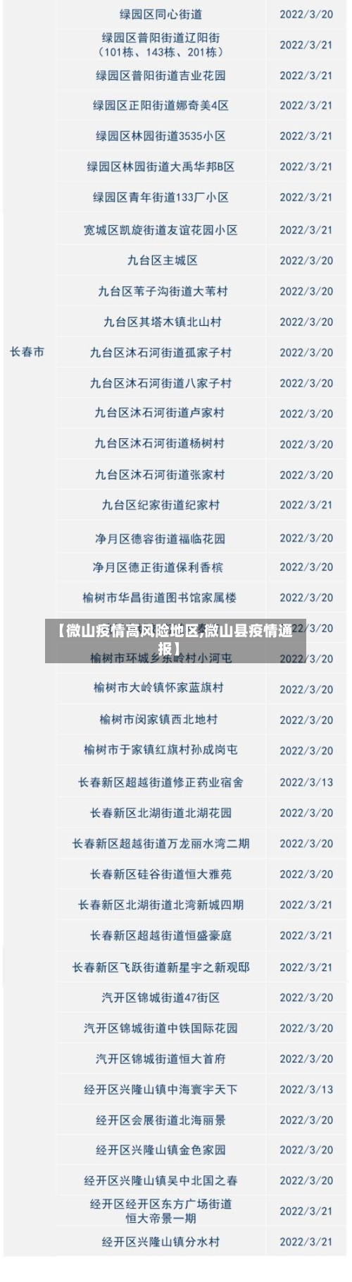 【微山疫情高风险地区,微山县疫情通报】
