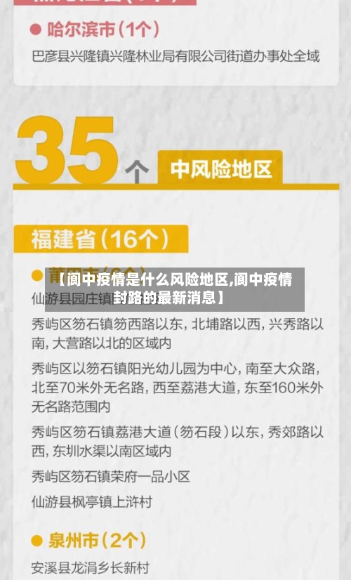 【阆中疫情是什么风险地区,阆中疫情封路的最新消息】