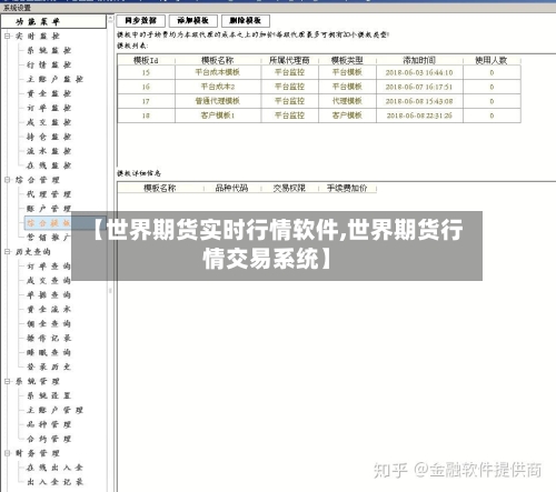 【世界期货实时行情软件,世界期货行情交易系统】