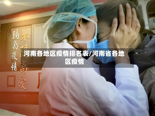 河南各地区疫情排名表/河南省各地区疫情-第2张图片