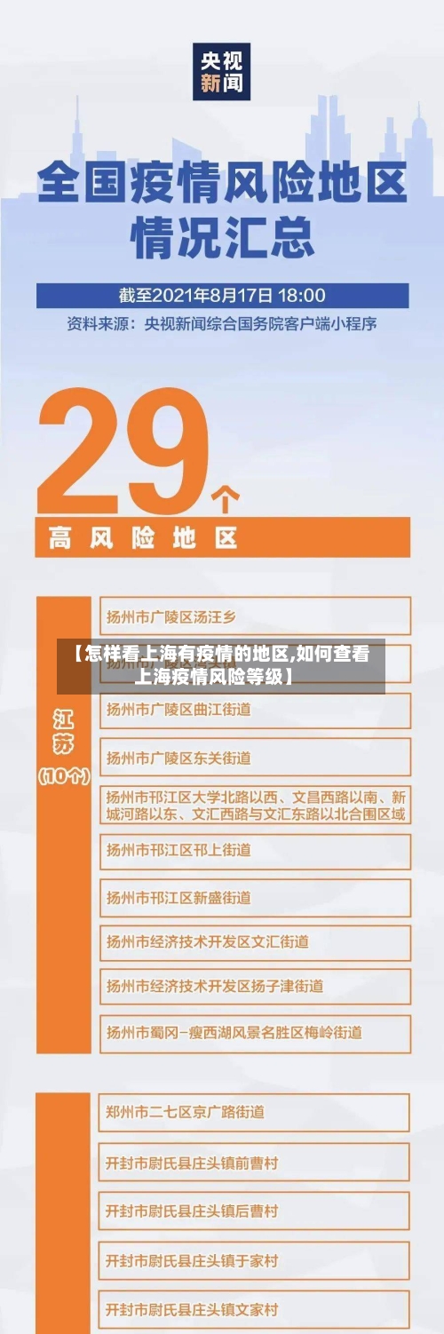 【怎样看上海有疫情的地区,如何查看上海疫情风险等级】-第3张图片