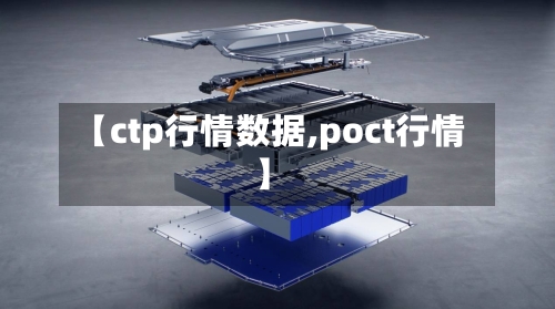 【ctp行情数据,poct行情】