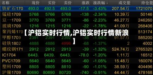 【沪铝实时行情,沪铝实时行情新浪】-第3张图片