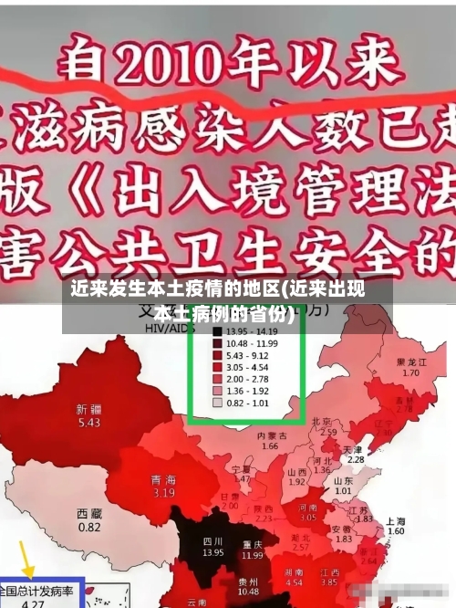 近来发生本土疫情的地区(近来出现本土病例的省份)