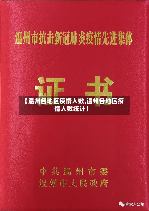 【温州各地区疫情人数,温州各地区疫情人数统计】