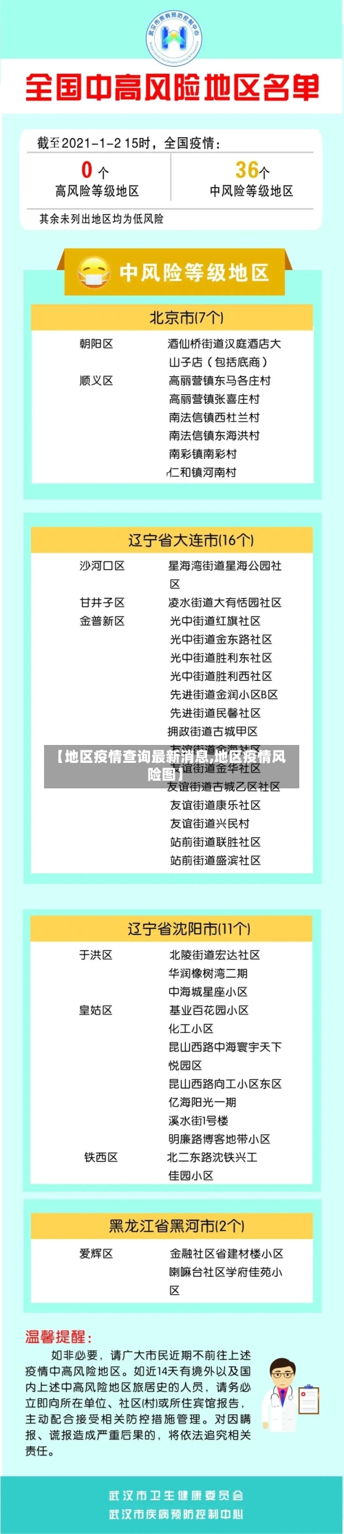 【地区疫情查询最新消息,地区疫情风险图】