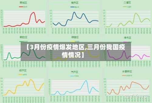 【3月份疫情爆发地区,三月份我国疫情情况】