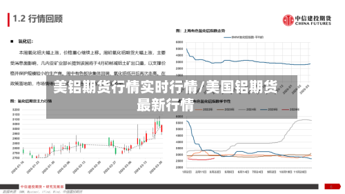 美铝期货行情实时行情/美国铝期货最新行情