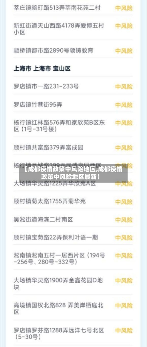 【成都疫情政策中风险地区,成都疫情政策中风险地区最新】