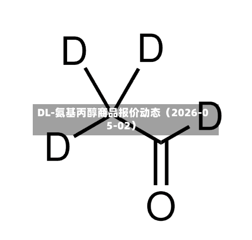DL-氨基丙醇商品报价动态（2026-05-02）
