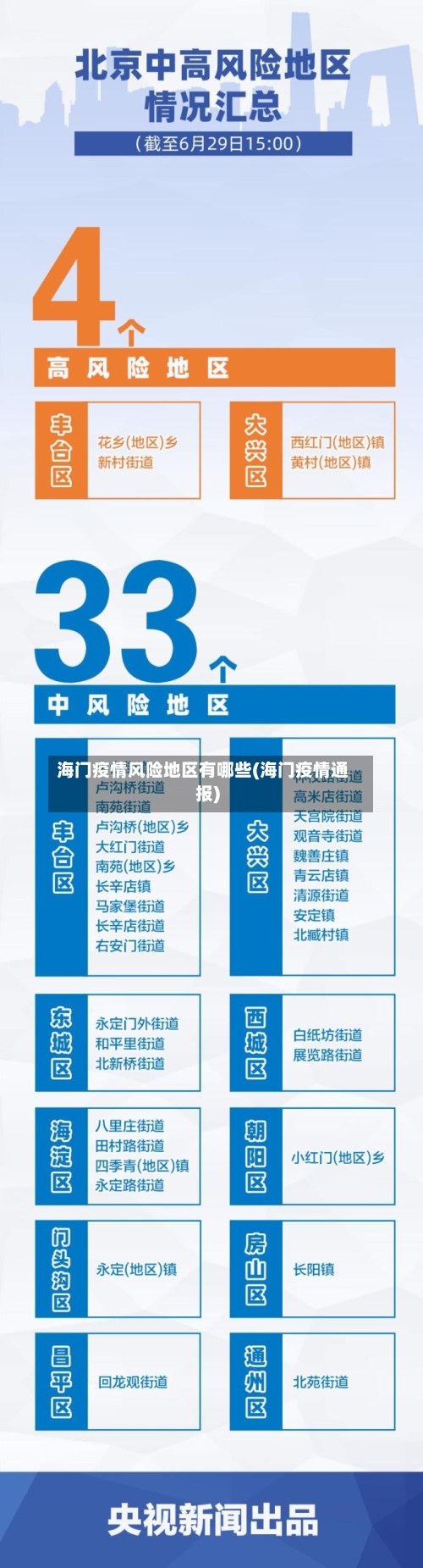 海门疫情风险地区有哪些(海门疫情通报)