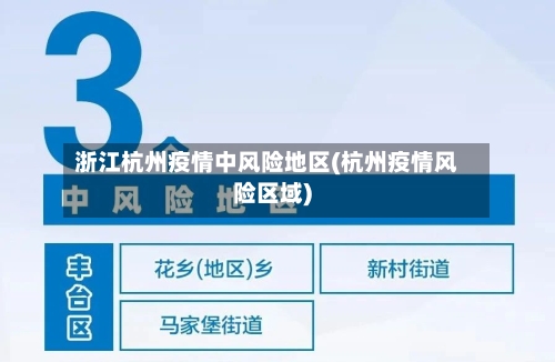 浙江杭州疫情中风险地区(杭州疫情风险区域)-第2张图片