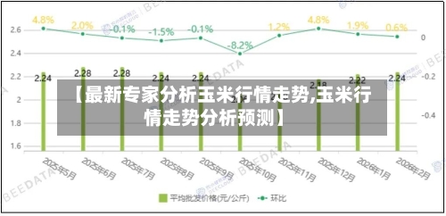 【最新专家分析玉米行情走势,玉米行情走势分析预测】