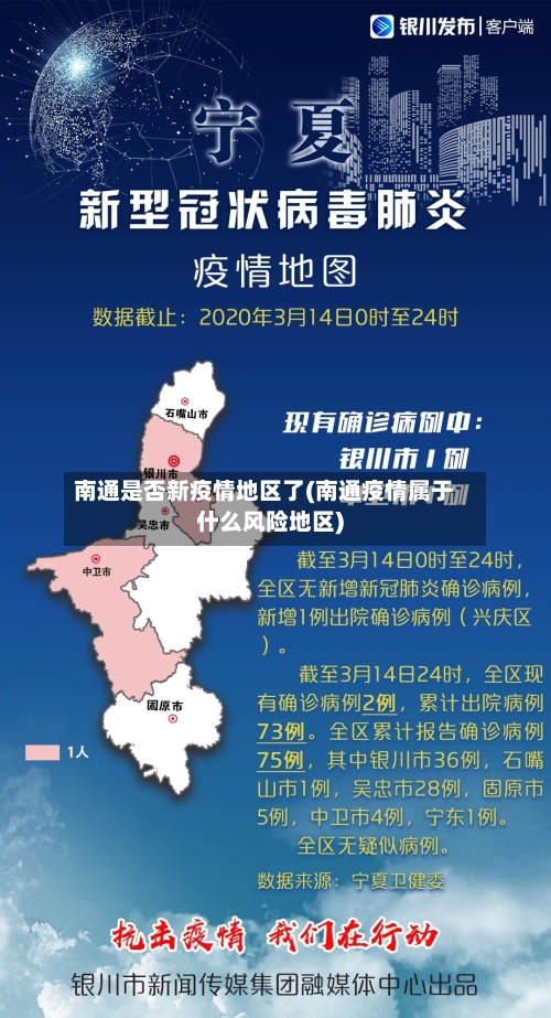 南通是否新疫情地区了(南通疫情属于什么风险地区)-第2张图片