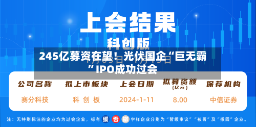 245亿募资在望！光伏国企“巨无霸”IPO成功过会