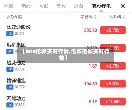 【lme伦敦实时行情,伦敦指数实时行情】