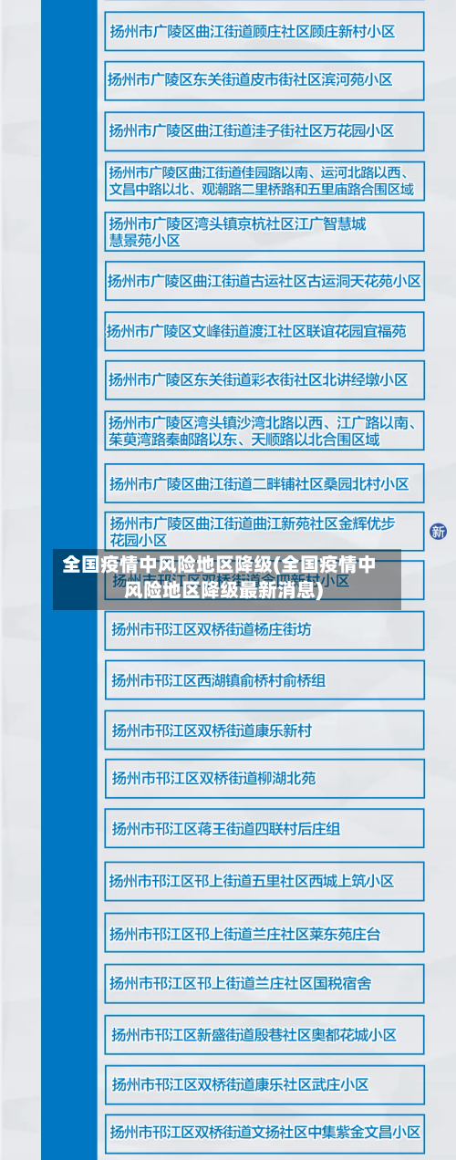 全国疫情中风险地区降级(全国疫情中风险地区降级最新消息)