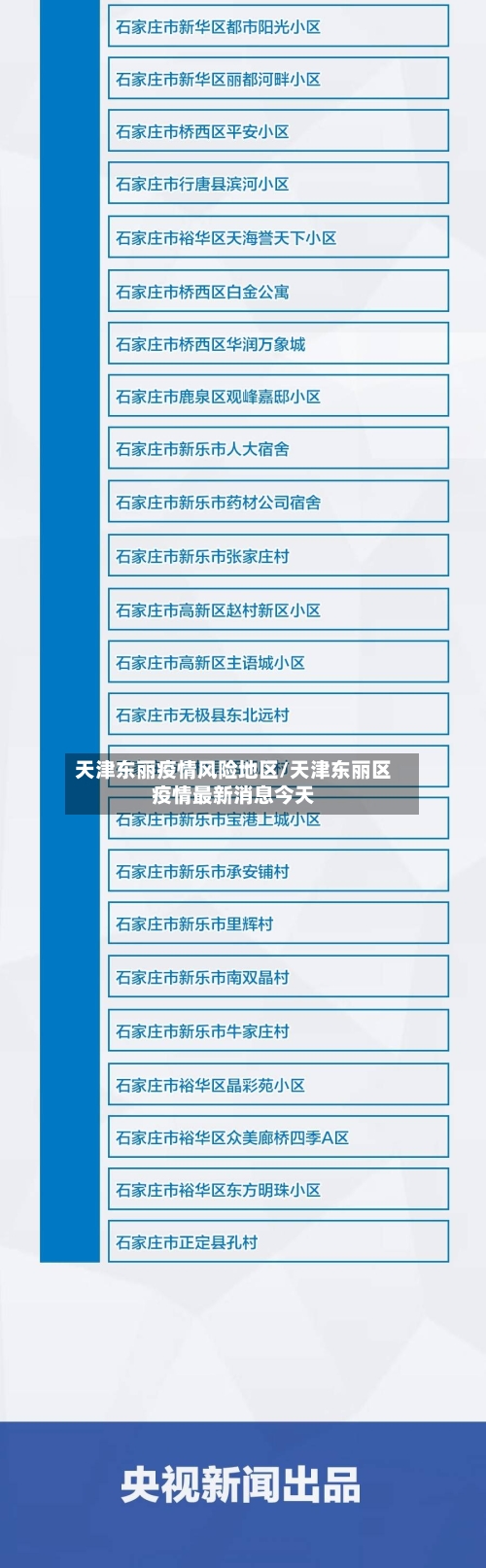 天津东丽疫情风险地区/天津东丽区疫情最新消息今天