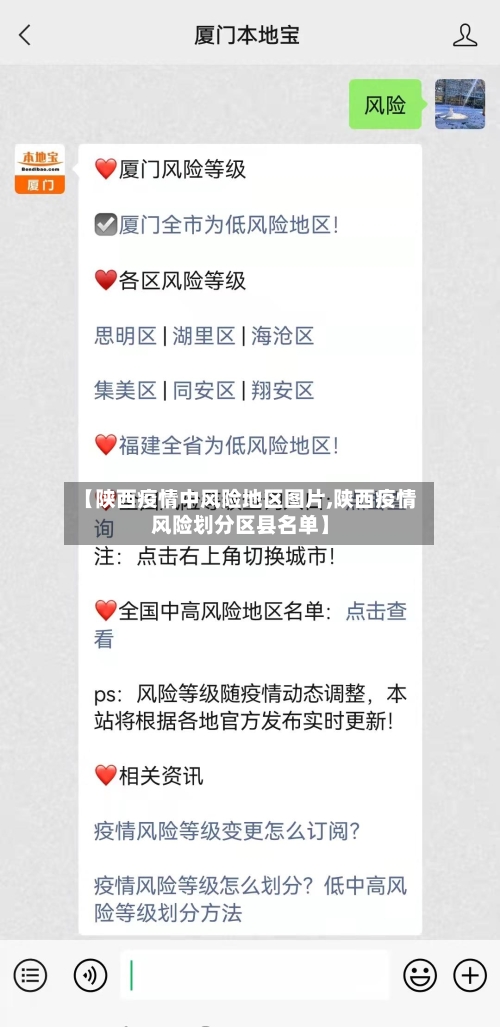 【陕西疫情中风险地区图片,陕西疫情风险划分区县名单】