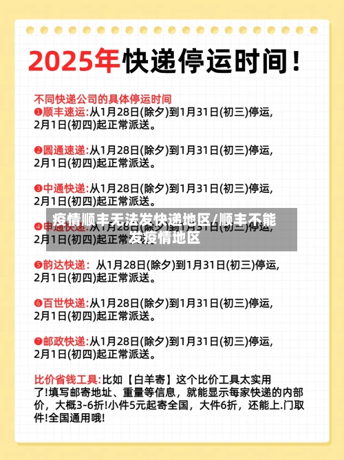 疫情顺丰无法发快递地区/顺丰不能发疫情地区