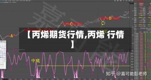 【丙烯期货行情,丙烯 行情】