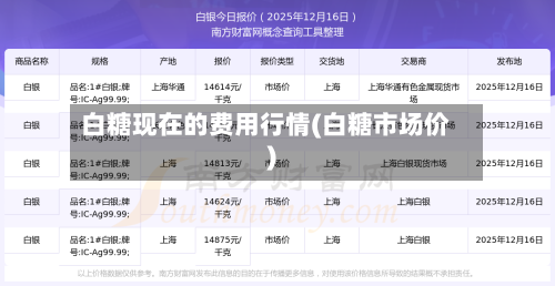 白糖现在的费用行情(白糖市场价)