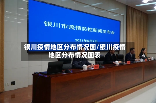 银川疫情地区分布情况图/银川疫情地区分布情况图表