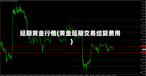 延期黄金行情(黄金延期交易结算费用)