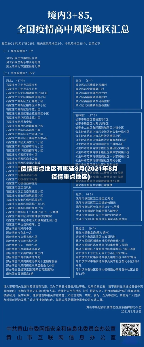 疫情重点地区有哪些8月(2021年8月疫情重点地区)