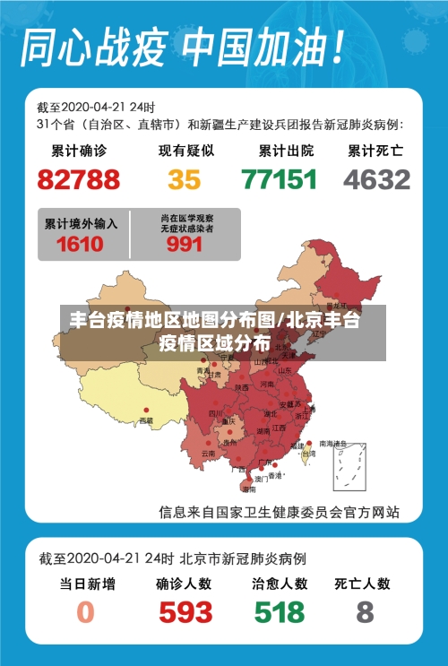 丰台疫情地区地图分布图/北京丰台疫情区域分布-第2张图片
