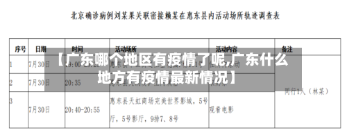 【广东哪个地区有疫情了呢,广东什么地方有疫情最新情况】