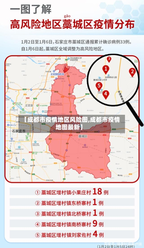 【成都市疫情地区风险图,成都市疫情地图最新】