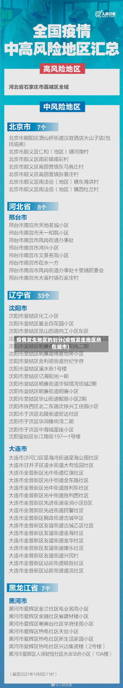 疫情发生地区的划分(疫情发生地区所在城市)