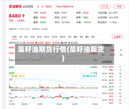 菜籽油期货行情(菜籽油期货)