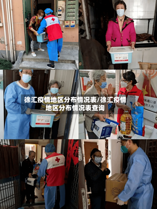 徐汇疫情地区分布情况表/徐汇疫情地区分布情况表查询