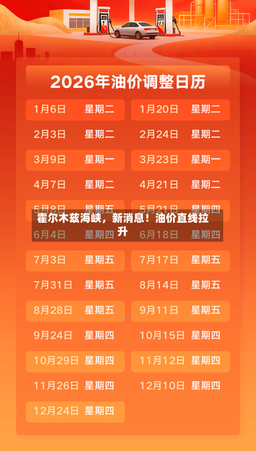 霍尔木兹海峡，新消息！油价直线拉升-第2张图片