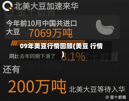 09年美豆行情回顾(美豆 行情)-第2张图片