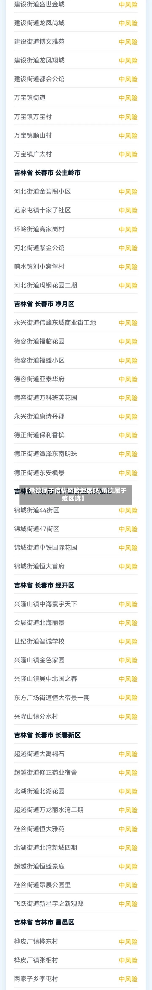 【承德属于疫情风险地区吗,承德属于疫区嘛】