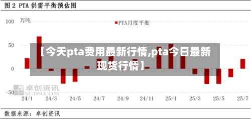 【今天pta费用最新行情,pta今日最新现货行情】