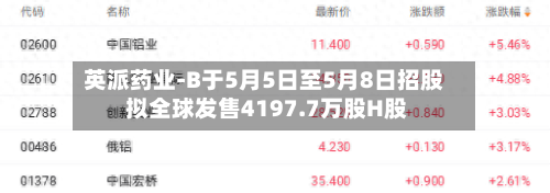 英派药业-B于5月5日至5月8日招股 拟全球发售4197.7万股H股