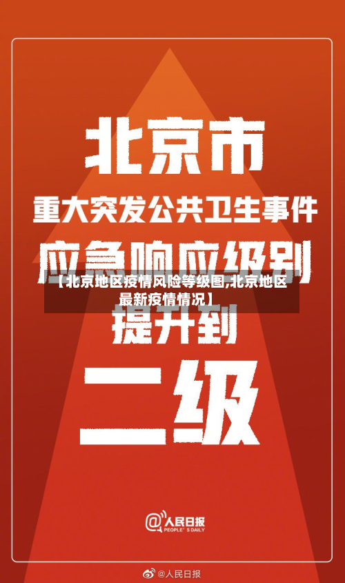 【北京地区疫情风险等级图,北京地区最新疫情情况】-第2张图片