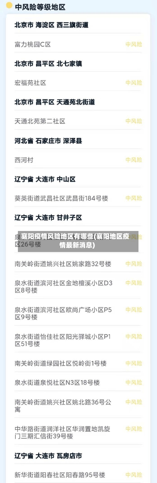 襄阳疫情风险地区有哪些(襄阳地区疫情最新消息)