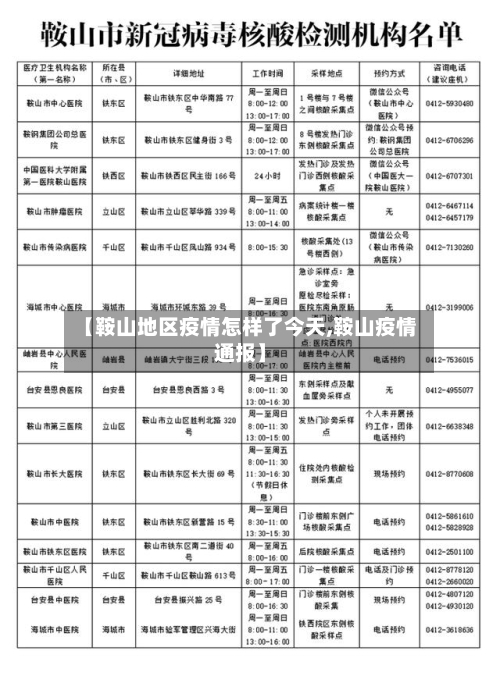 【鞍山地区疫情怎样了今天,鞍山疫情通报】