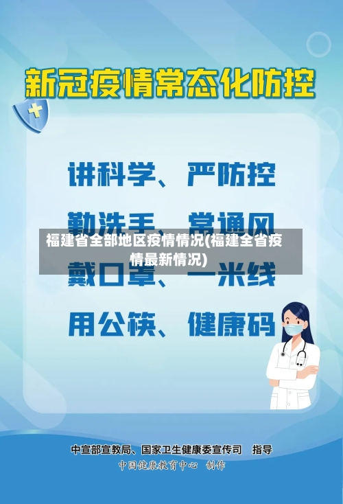 福建省全部地区疫情情况(福建全省疫情最新情况)